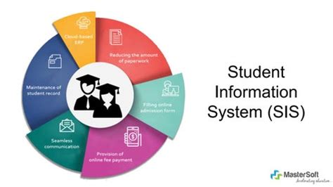msu student information system.